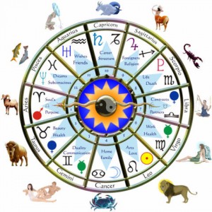 Love Astrology for Virgo