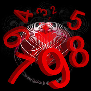 Numerology for Love