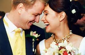 Marriage Prediction Astrology