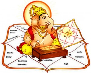 Indian Astrology for Future Predictions